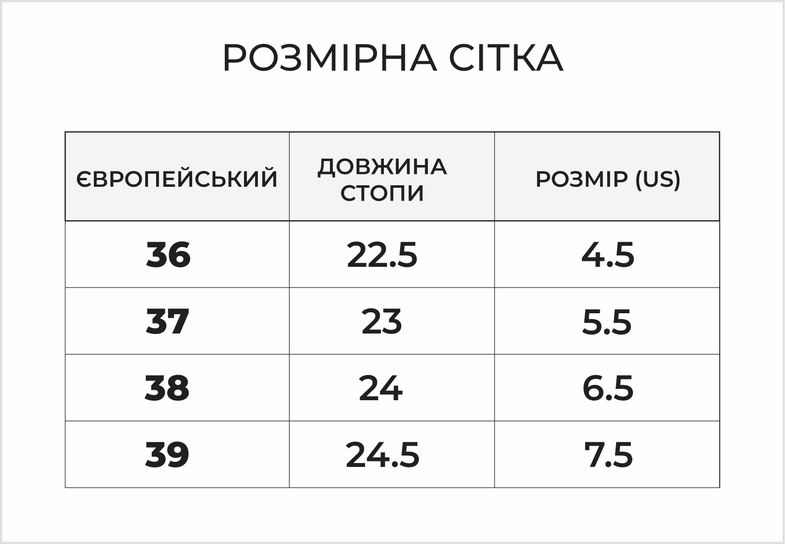 Розмірна сітка